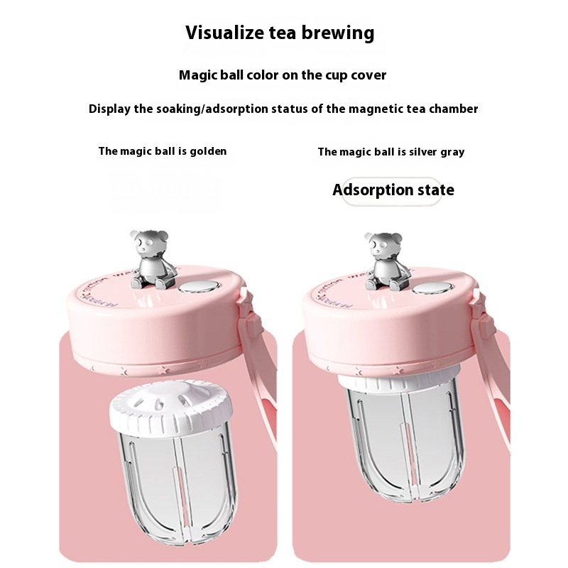 Tea Water Separation Magnetic Glass Water Cup Sealed Without Leakage Glass Tea Water Cup Infuser Tumbler Drinkware Water Bottle With Tea Filter — изображение 4
