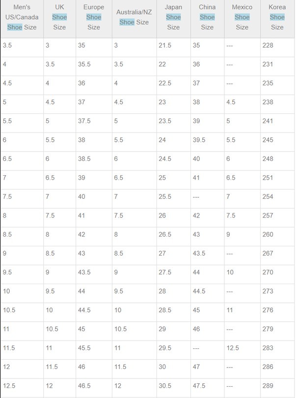 Autumn Steel Toe Work Safety Shoes for Men Puncture Proof Security Boots – Bild 5