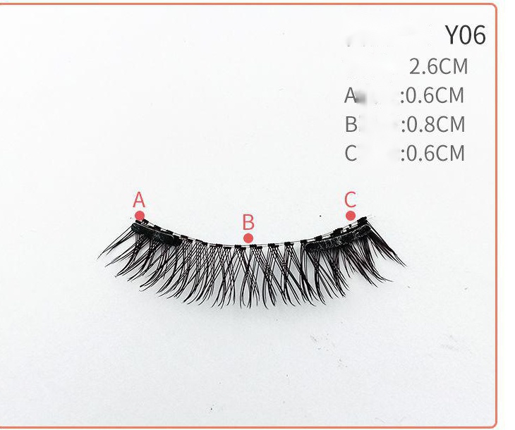 Quantum magnetic eyelashes — изображение 7