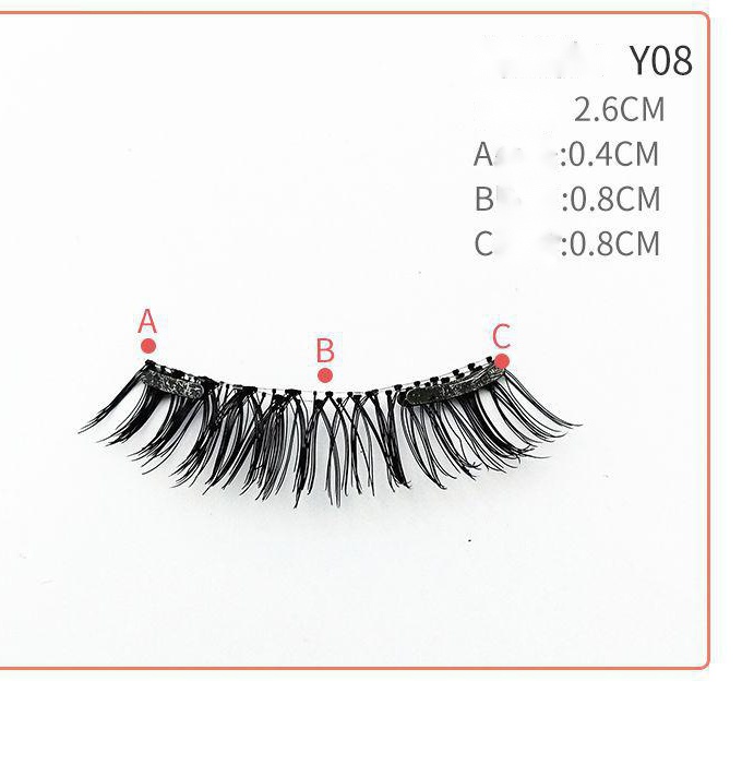 Quantum magnetic eyelashes — изображение 9