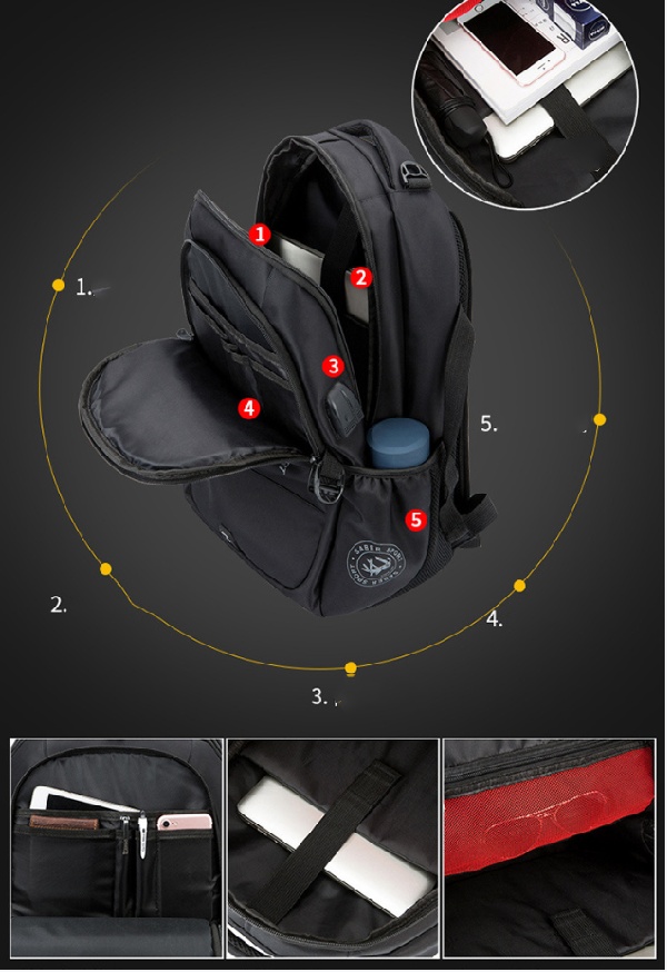 Backpack Usb Men's Backpack Women Outdoor Travel Bag Business Computer Bag - Image 4