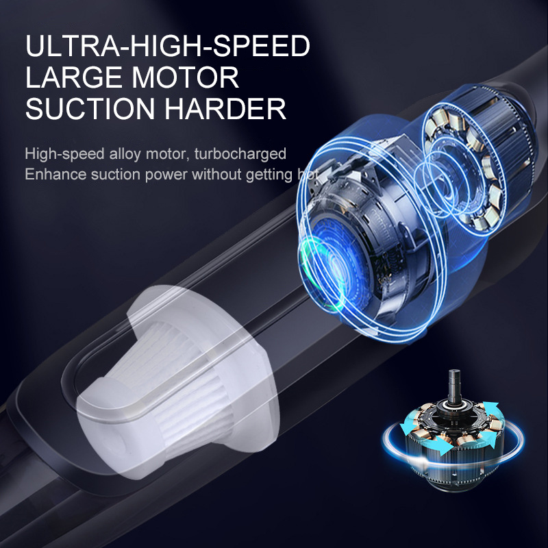 Cordless Handheld Vacuum Cleaner Suction Rechargeable Dust Collector Dry Wet Portable Dust Cleaner for Home Car - Image 3