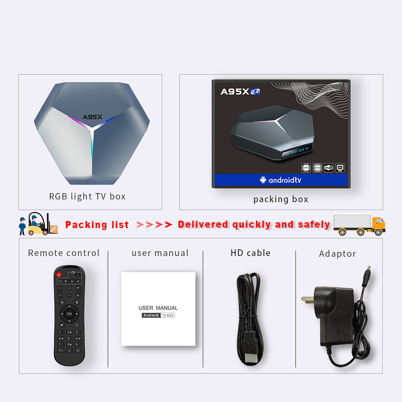 Network Player 8K Tv Set-Top Box Dual-Band Wifi - Image 4