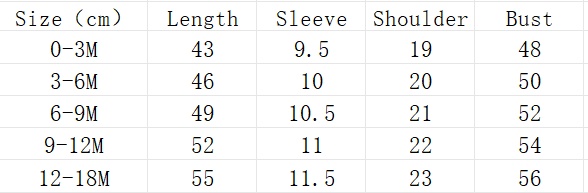 Letter Embroidery Cute Baby Onesie - Image 6