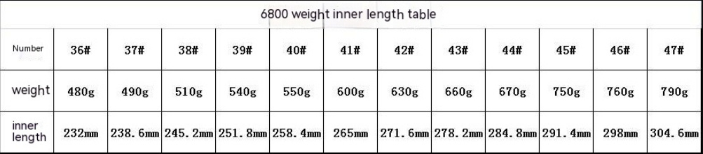 Fleece-lined Waterproof Snow Warm Breathable Couple High-top Casual Cotton Shoes – Bild 6