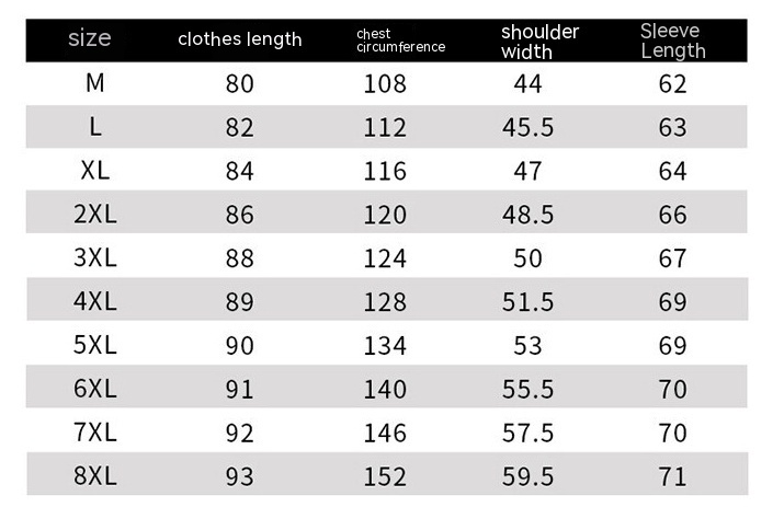 Plus Size Men's Winter Cotton Coats Coat Thick Mid-length - Image 6
