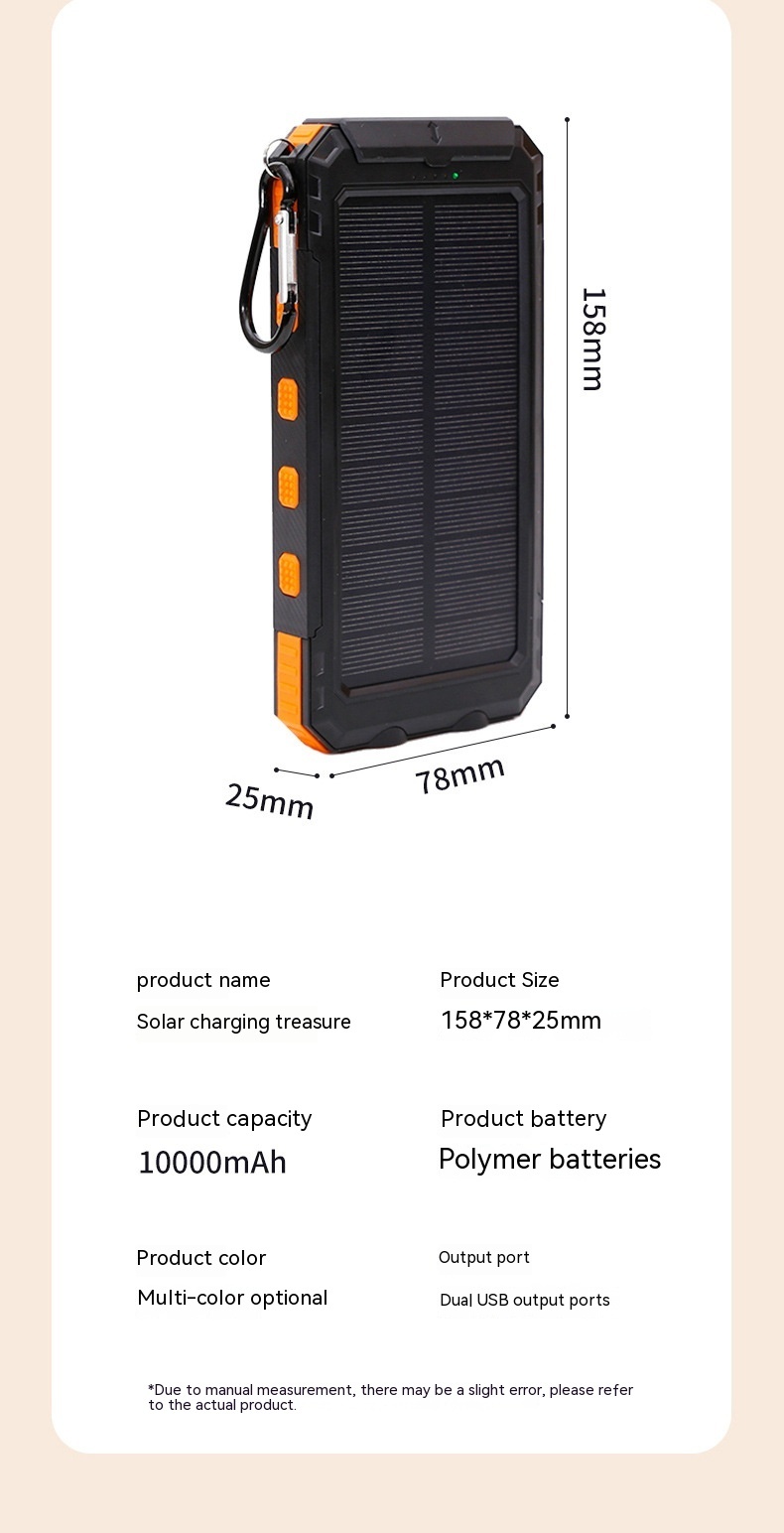 Waterproof Solar Charging Power Supply — изображение 10