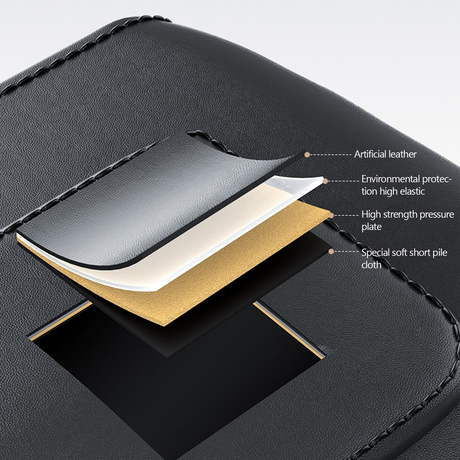 Creative Sewn Storage Bag For Central Control Storage Box - Image 6