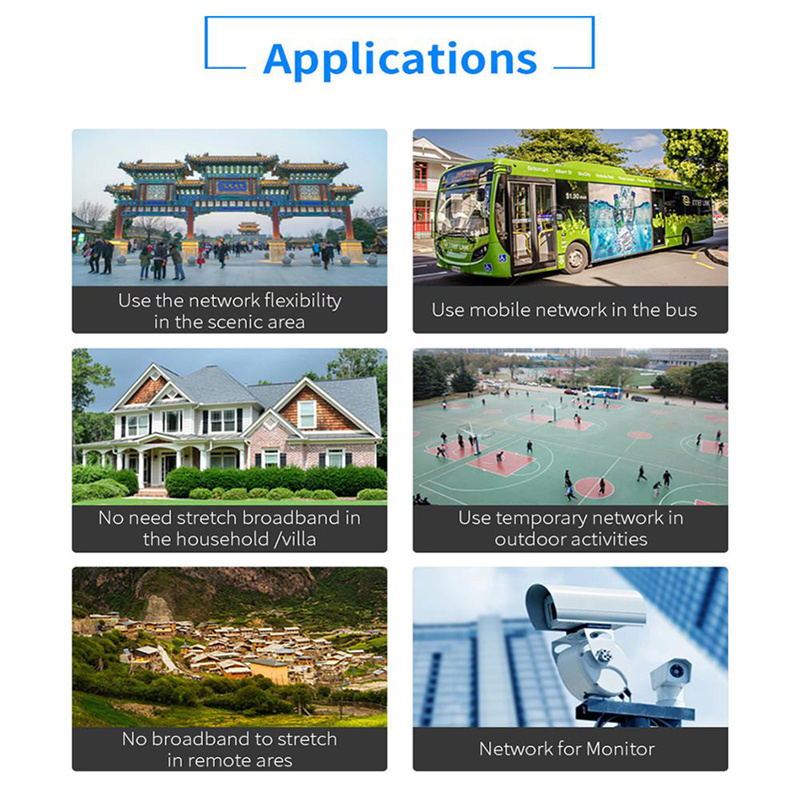 Wireless Card Industrial-grade Full Netcom Router - Image 2