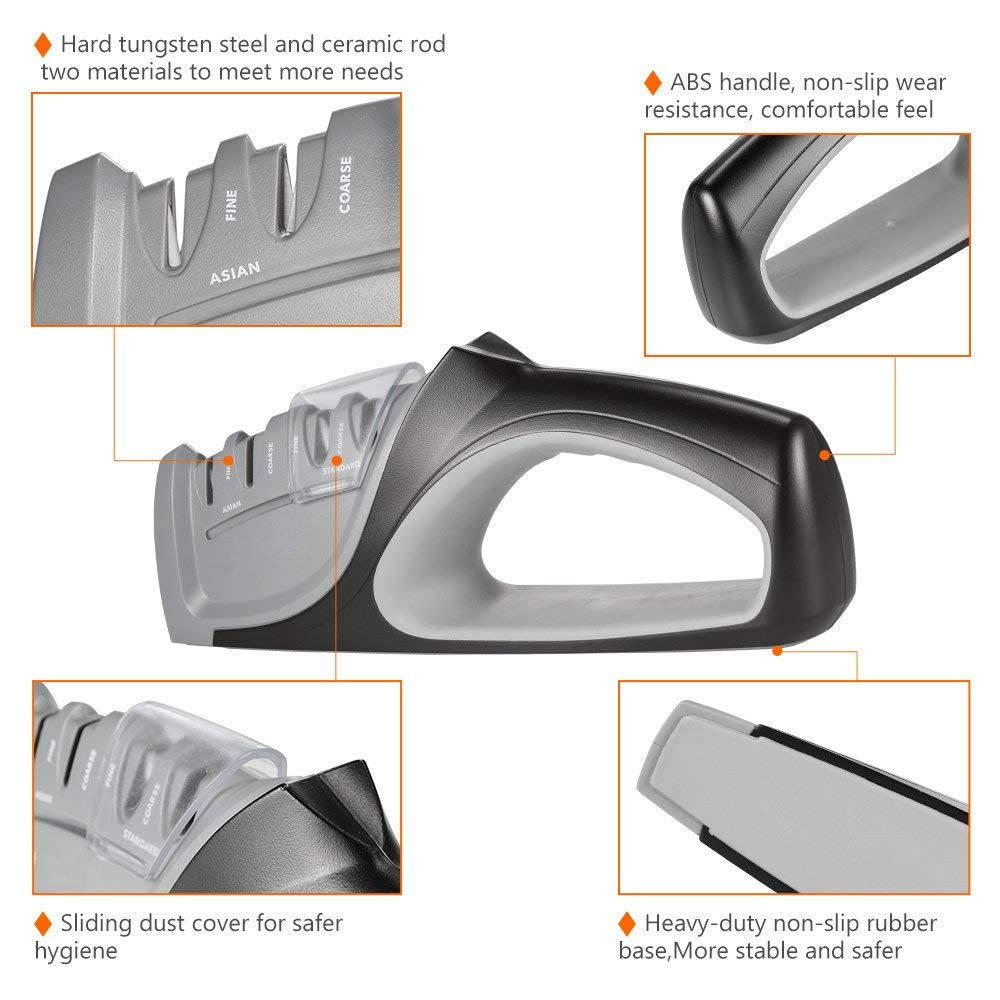 Manual sharpener - Image 9