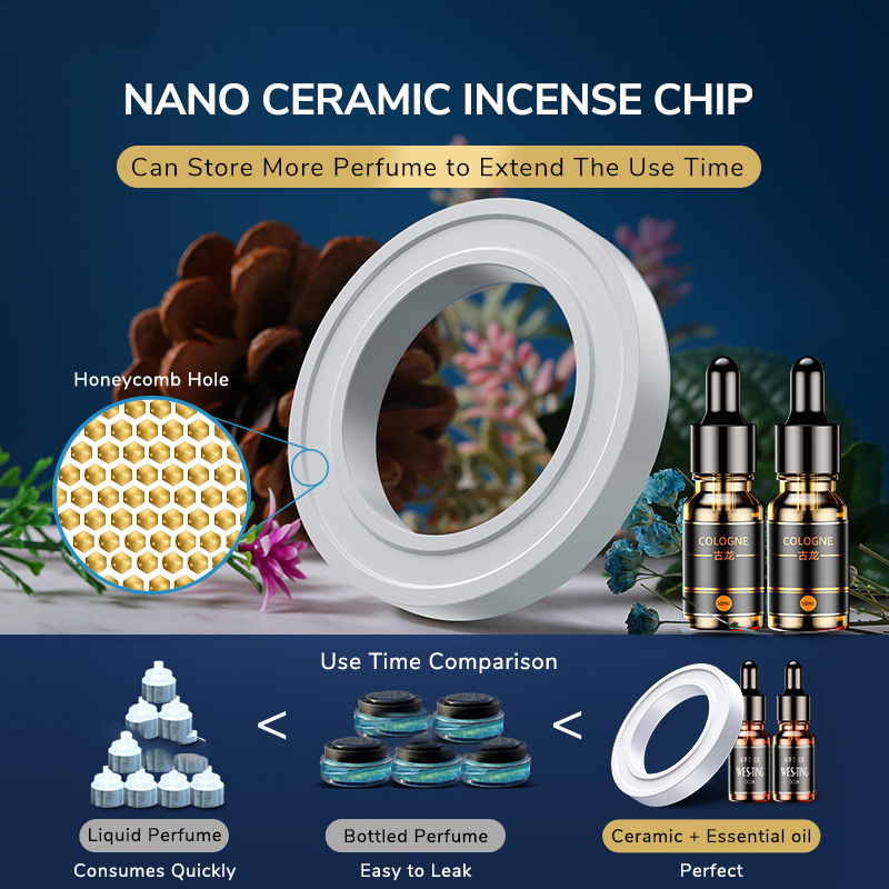 Solar Car Aromatherapy Car Sensor Perfume High-end Ornaments - Image 3