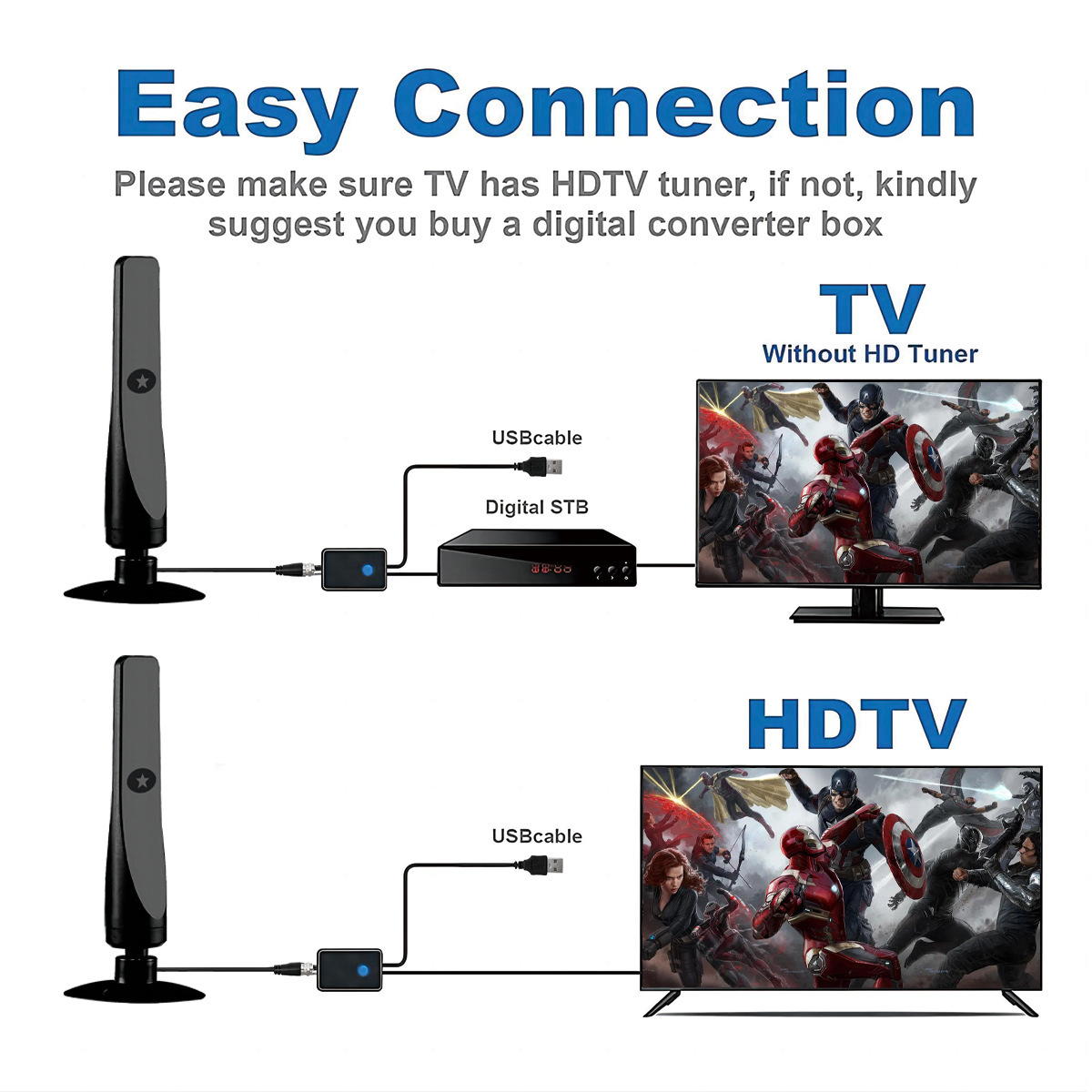 HDTV Vertical Suction Cup Ground Wave Digital TV Antenna High-definition DVB-T2 - Image 3