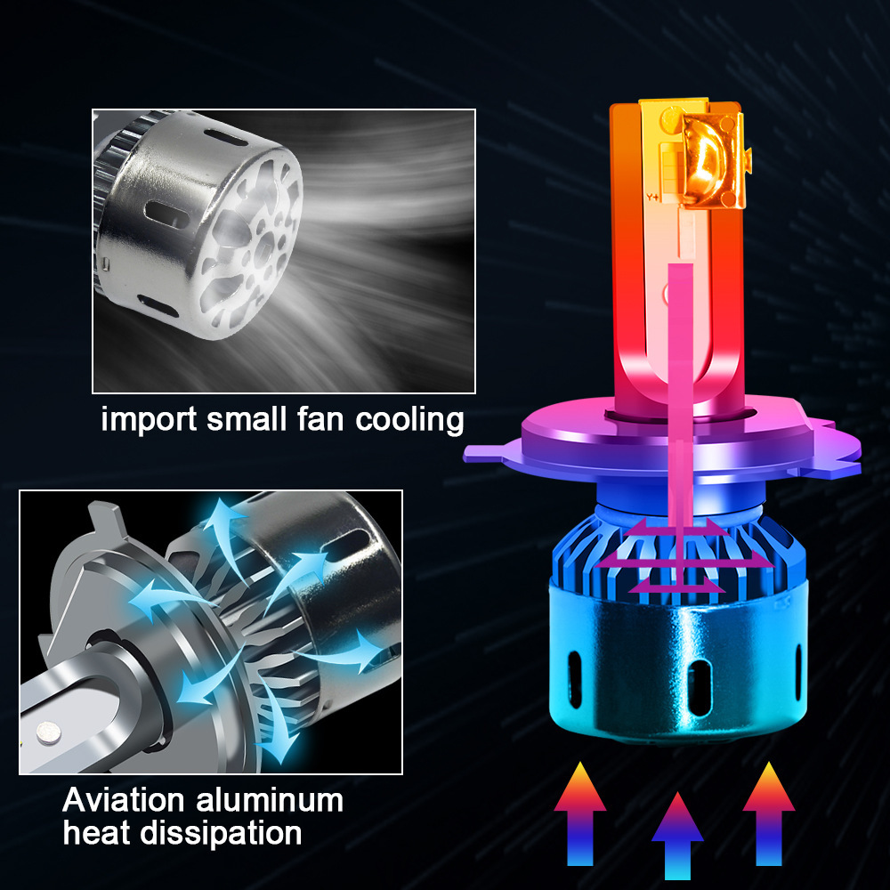 Three-color Car Led Headlights Ultra-bright Far And Near Light Modified Car Lights - Image 4