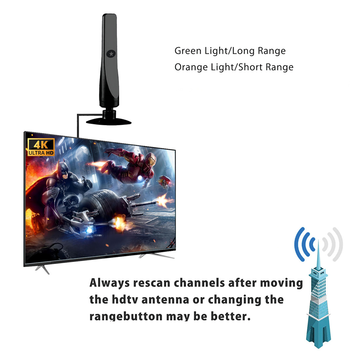 HDTV Vertical Suction Cup Ground Wave Digital TV Antenna High-definition DVB-T2 - Image 5