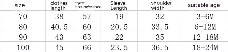 New Children's Clothing Baby Jumpsuits Baby Rainbow Letter Romper – Bild 6