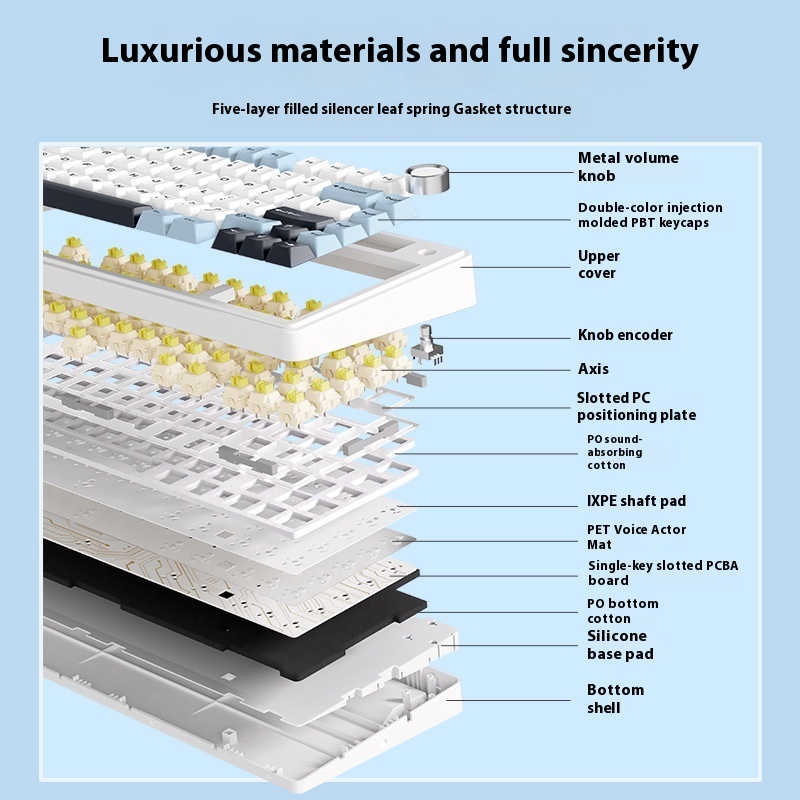Full-key Hot Plug Wireless Three-mode Bluetooth Keyboard – Bild 2