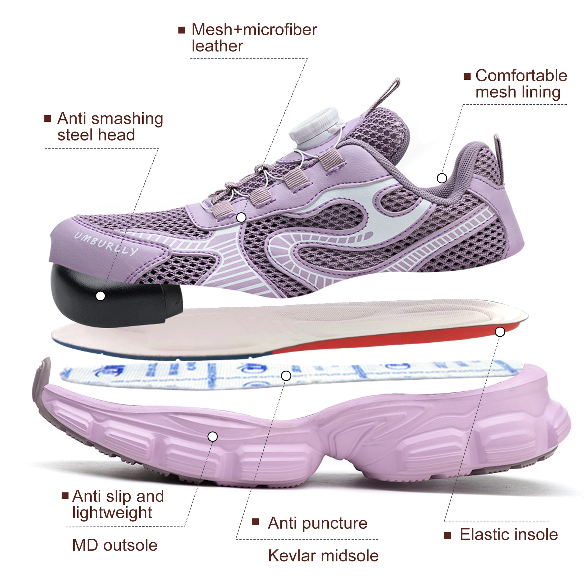 Women's Work Shoes Flying Woven Work Shoes Attack Shield And Anti-stab – Bild 3