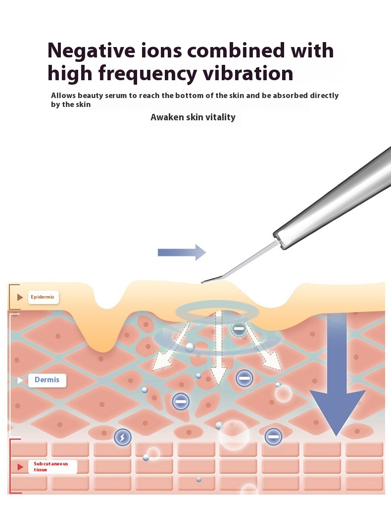 Ultrasonic Skin Cleaner Electric Blackhead Household Shovel Pore Import And Export Beauty Instrument — изображение 4
