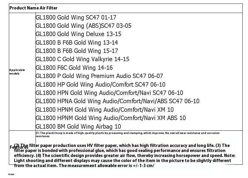 Air Filter Filter For Motorcycle — изображение 5